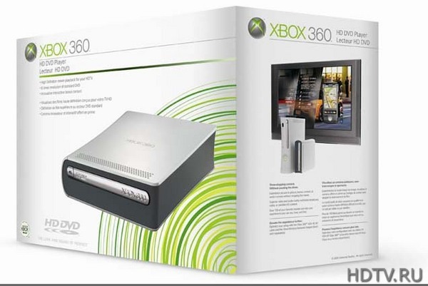 Продажи HD DVD-приводов для Xbox 360 в США