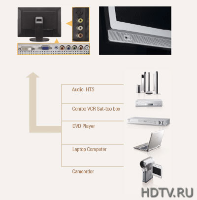 Samsung   LCD 