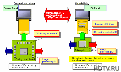 Epson     HTPS 