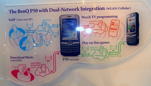 2006 International CES: день первый