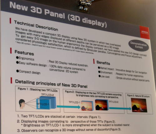 2006 International CES:  