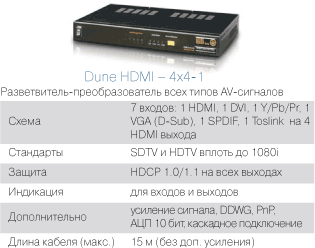    HDTV.ru ( 2007)