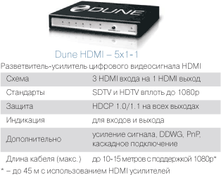    HDTV.ru ( 2007)