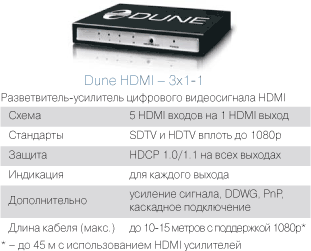    HDTV.ru ( 2007)