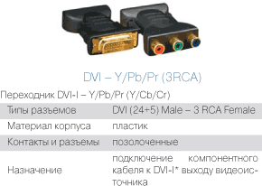    HDTV.ru ( 2007)