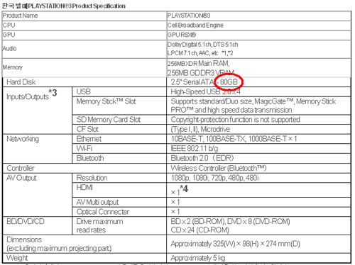 PS3 получит 80-Гб винчестер. Пока только для корейского рынка