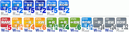 Blu-ray  Buffalo c  Serial-ATA  USB 2.0
