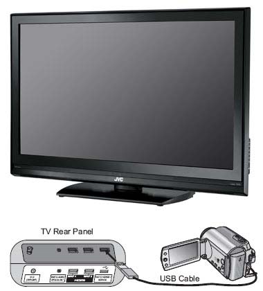 Четвёрка HD-телевизоров JVC со встроенной функцией цифрового фотоальбома