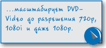    HDTV.ru
