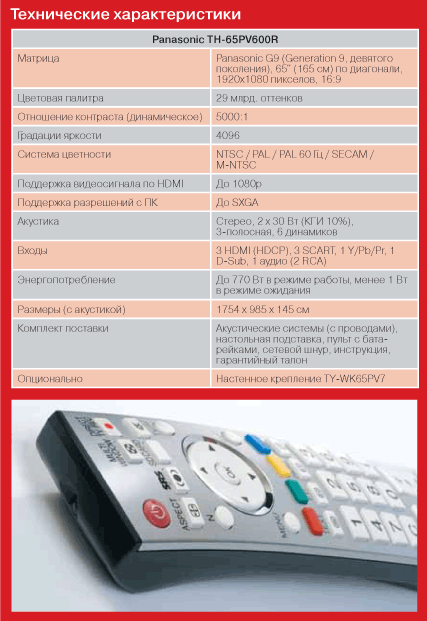    HDTV.ru