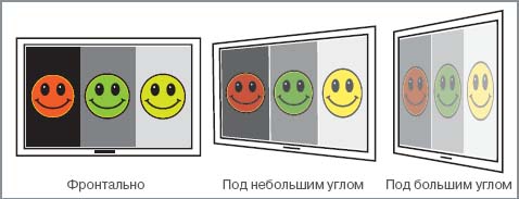    HDTV.ru