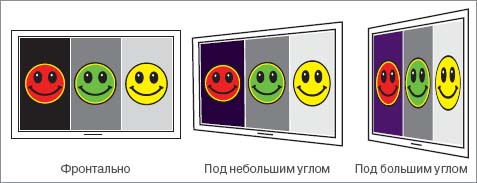    HDTV.ru