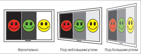    HDTV.ru