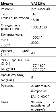 ViewSonic представляет девять недорогих жк-мониторов