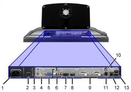  Dell 3008WFP - 30    ""