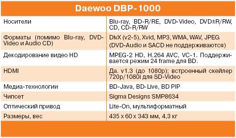    hdtv.ru