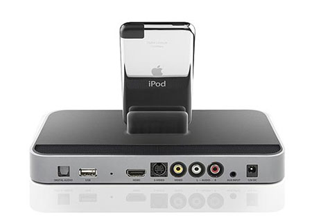 iPod скрестили с HDTV