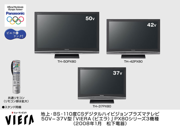 Контрастная плазма от Panasonic
