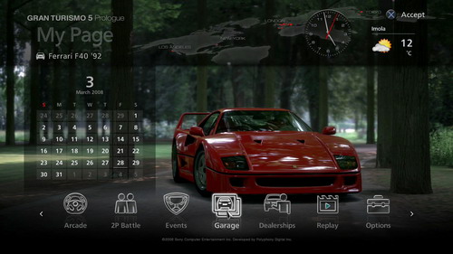 Обзор игры Gran Turismo5: Prologue Обзор игры Gran Turismo5: Prologue