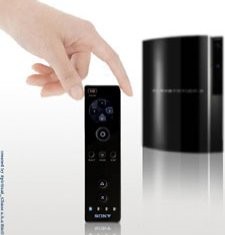 Зачем нужен Wii-подобный контроллер для PS3? Зачем нужен Wii-подобный контроллер для PS3?
