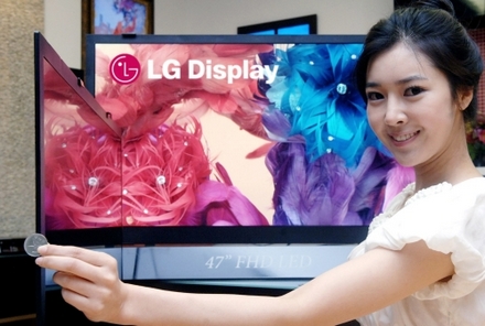 LG Display    -  