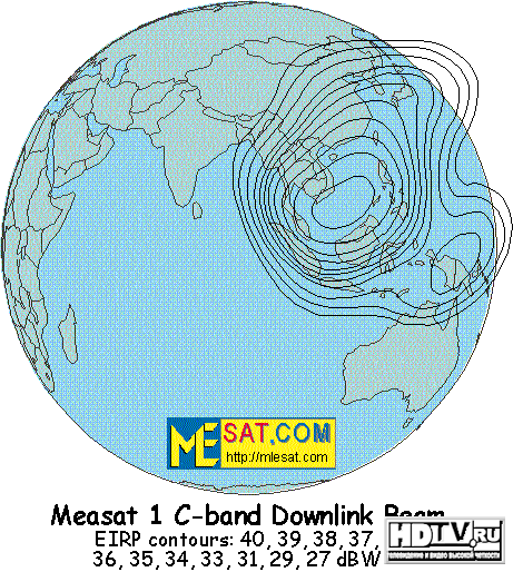   UNITEL Classica HD   MEASAT-3 (91,5 E)