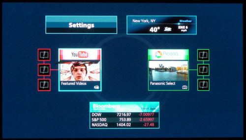 Panasonic и новые сервисы Panasonic и новые сервисы