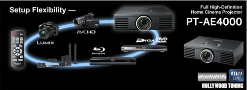 Full HD- Panasonic   2.35:1