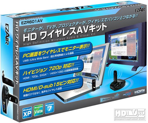 EZR601 AV -  HDMI Kit