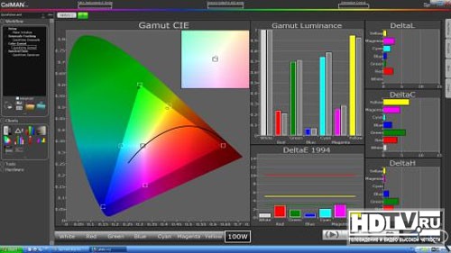  3D  Samsung LE-40C750