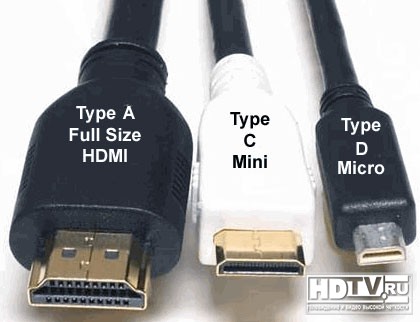 HDMI 1.4:  ?