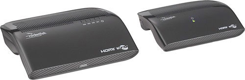 4-   HDMI  Rocketfish