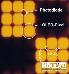 OLED дисплей с камерой OLED дисплей с камерой