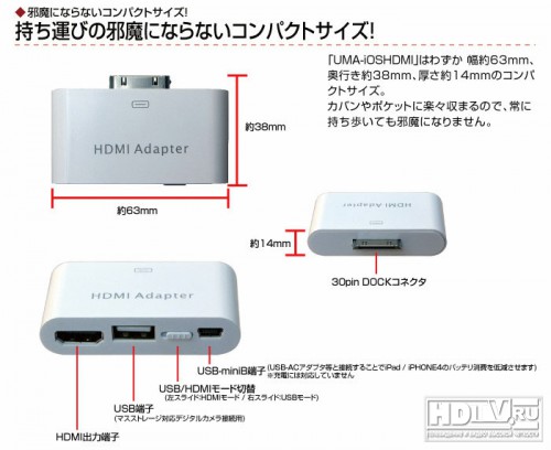   USB/HDMI  IPAD