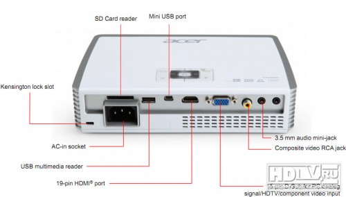 3D  Acer K330  
