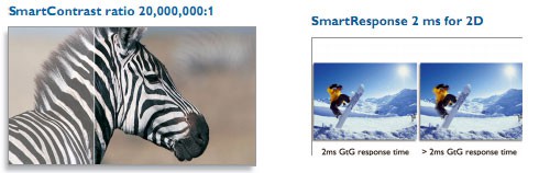 3D MAX монитор Philips 273G 3D MAX монитор Philips 273G