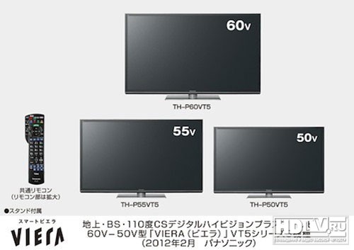 Немного о ценах на HDTV Panasonic 2012 Немного о ценах на HDTV Panasonic 2012