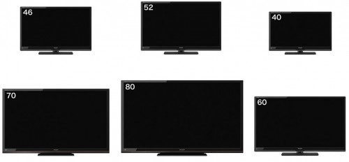 4K телевизоры Sharp скоро в продаже
