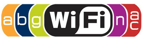 WiFi 802.11ac/ad: HDTV 2013  