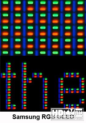 Samsung отказывается от PenTile Samsung отказывается от PenTile