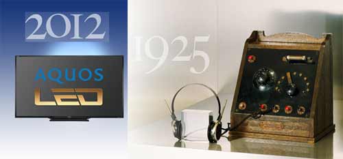 Sharp – 100 лет инноваций Sharp – 100 лет инноваций