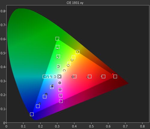   LED  LG LM660T