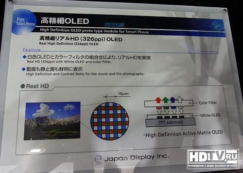Japan Display демонстрирует свой первый OLED дисплей с плотностью 326 ppi