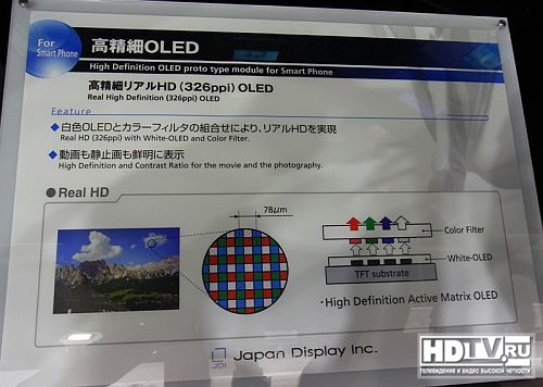 Japan Display демонстрирует свой первый OLED дисплей с плотностью 326 ppi Japan Display демонстрирует свой первый OLED дисплей с плотностью 326 ppi