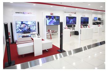 LG Electronics      