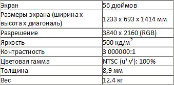 У Panasonic тоже есть 56" 4К OLED телевизор У Panasonic тоже есть 56" 4К OLED телевизор