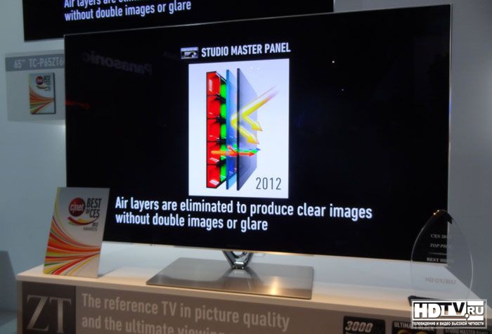 Телевизионные технологии Panasonic 2013 года Телевизионные технологии Panasonic 2013 года