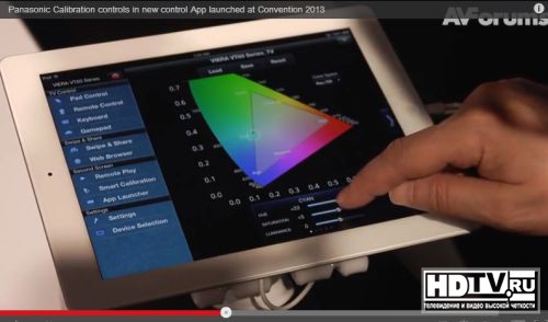 Телевизионные технологии Panasonic 2013 года Телевизионные технологии Panasonic 2013 года