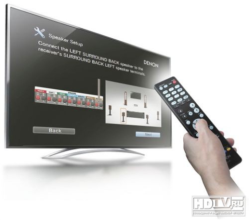 Новые ресиверы Denon AVR-X1000 Новые ресиверы Denon AVR-X1000