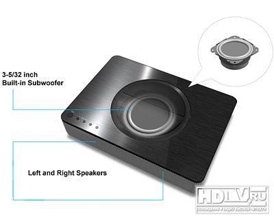 Panasonic SC-NP10 – беспроводная портативная акустика Panasonic SC-NP10 – беспроводная портативная акустика